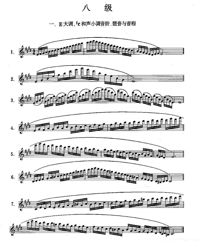 长笛乐谱曲谱 长笛八级考级曲谱（第一、二部分）