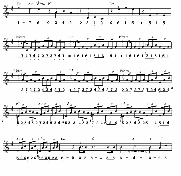 《月光奏鸣曲》电子琴谱（第2页）