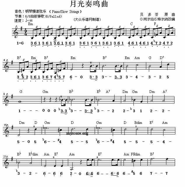 《月光奏鸣曲》电子琴谱（第1页）