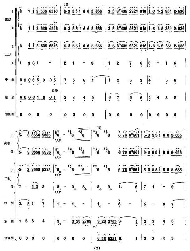 弗朗兹·舒柏特《Overture in G Minor D.668》钢琴谱（第7页）