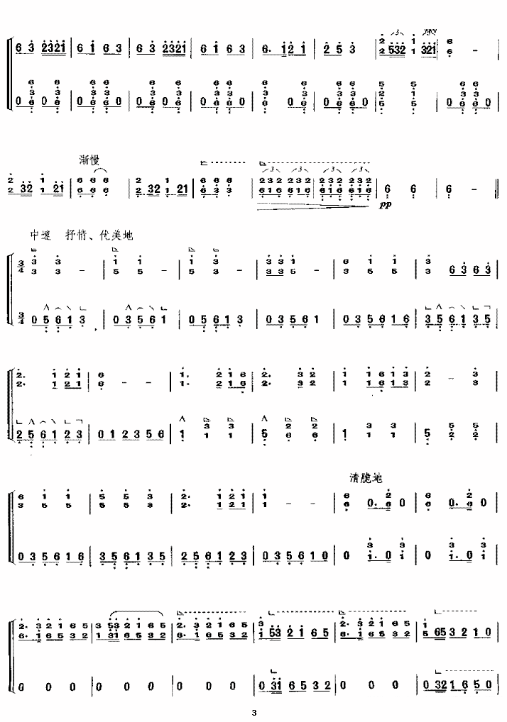 《瑶族舞曲》古筝谱/古琴谱（第7页）