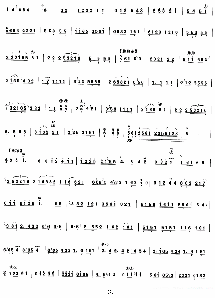 《河南曲牌联奏》古筝谱/古琴谱（第2页）