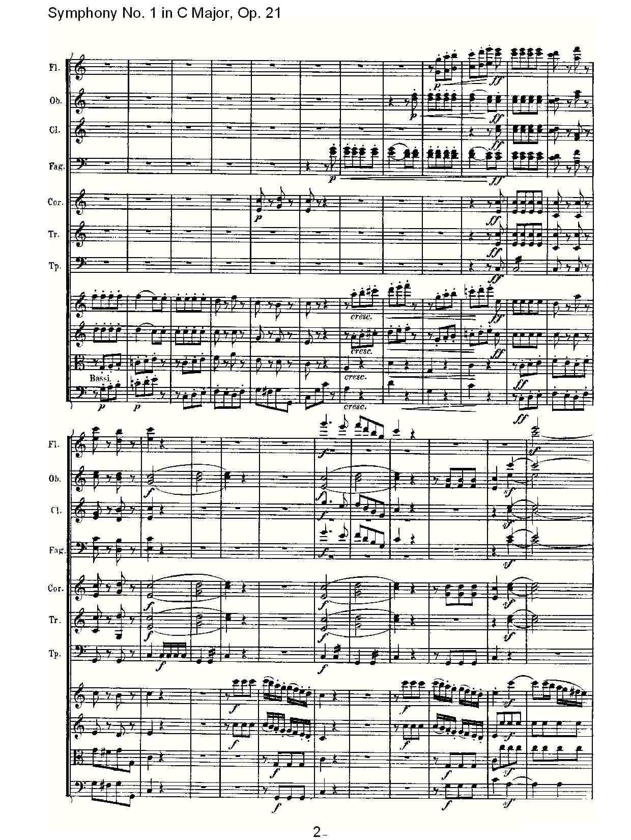 曲谱路德维西·冯·贝多芬《Symphony No. 1 in C Major, Op. 21》（第2页）
