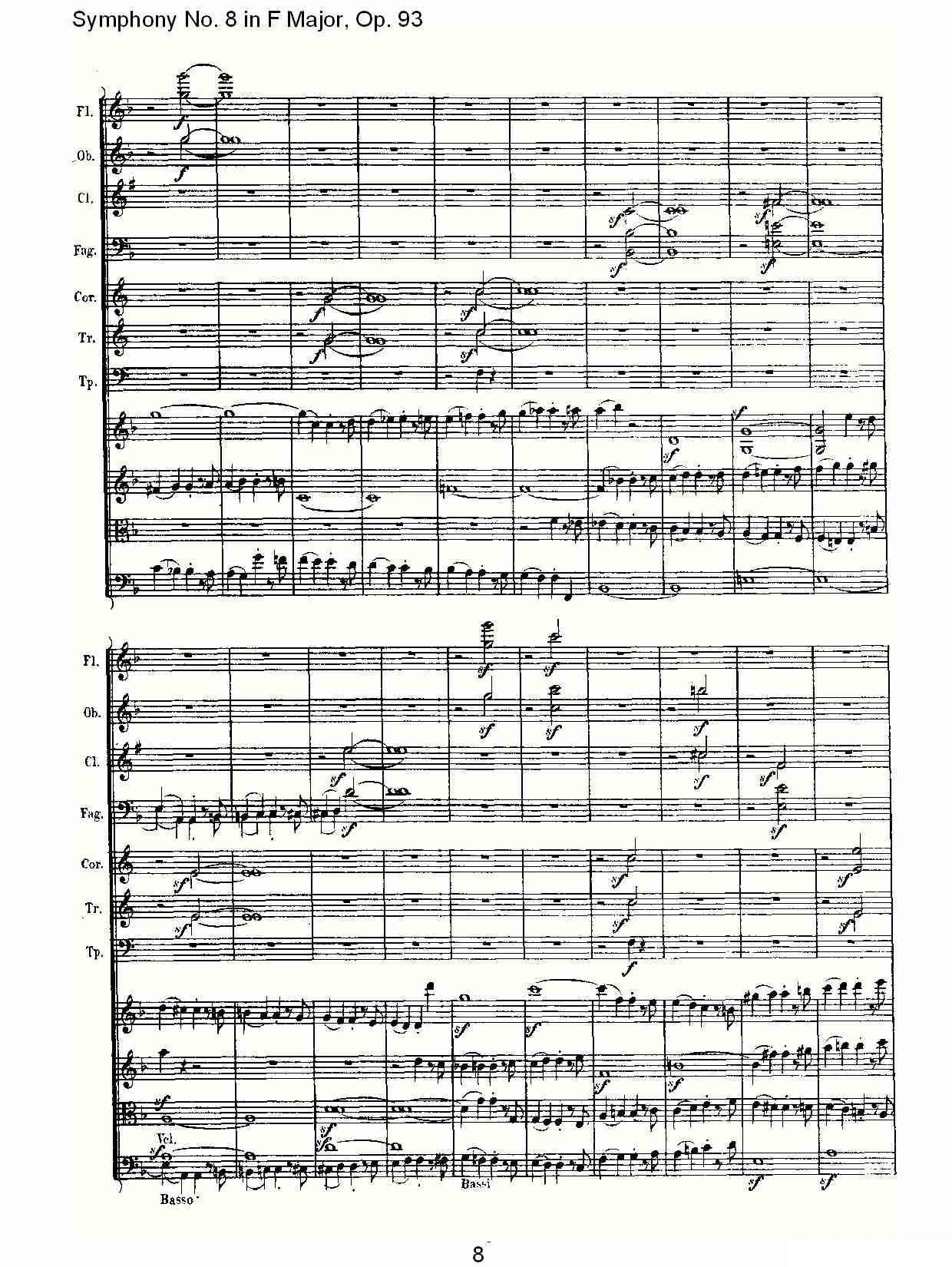 曲谱路德维西·冯·贝多芬《F大调第八交响曲 Op.93第四乐章》（第8页）