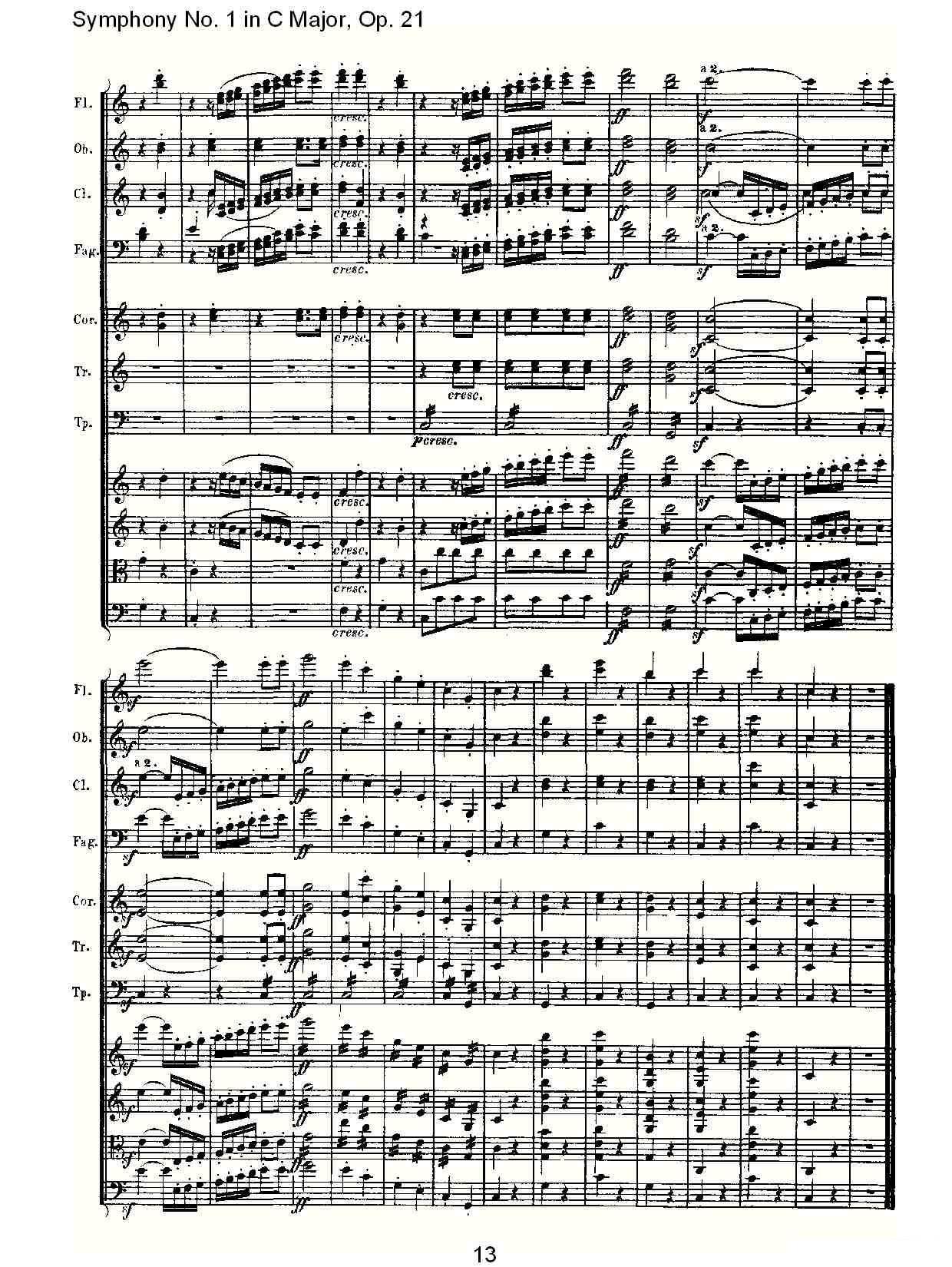 曲谱路德维西·冯·贝多芬《Symphony No. 1 in C Major, Op. 21》（第13页）