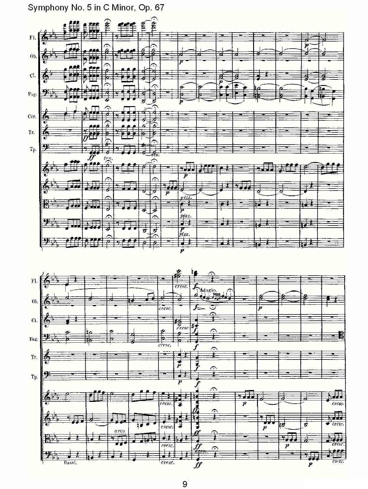曲谱路德维西·冯·贝多芬《C小调第五交响曲 Op.67第一乐章》（第9页）