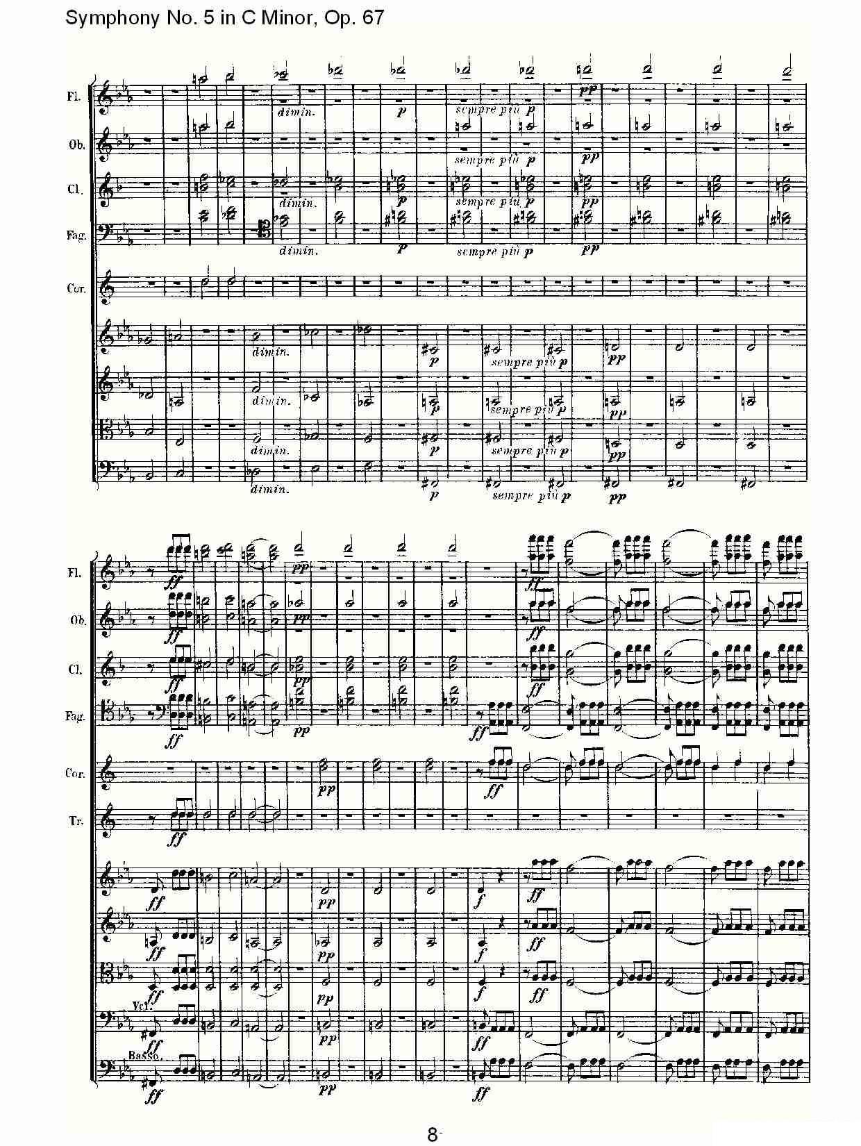 曲谱路德维西·冯·贝多芬《C小调第五交响曲 Op.67第一乐章》（第8页）