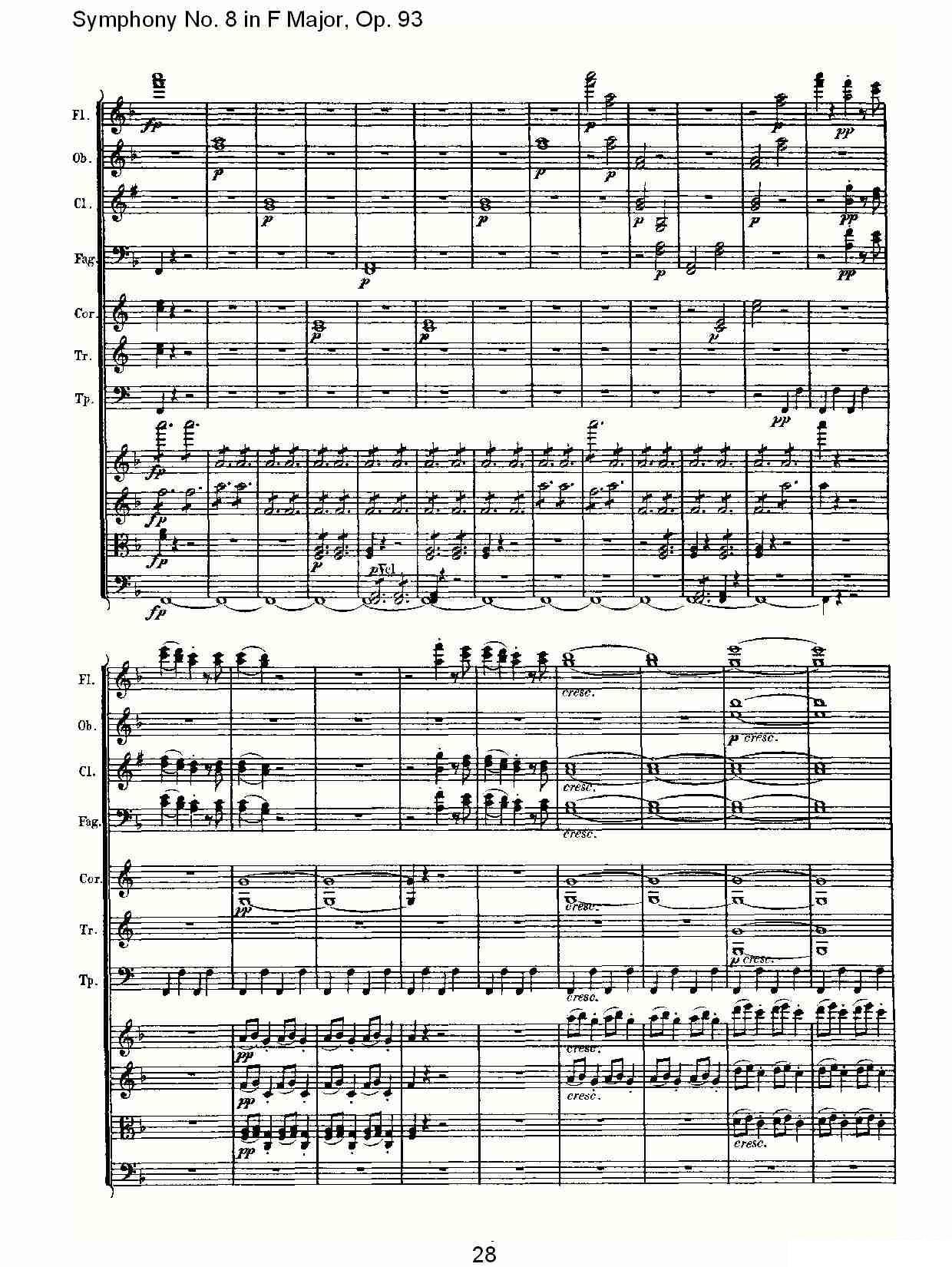 曲谱路德维西·冯·贝多芬《F大调第八交响曲 Op.93第四乐章》（第28页）
