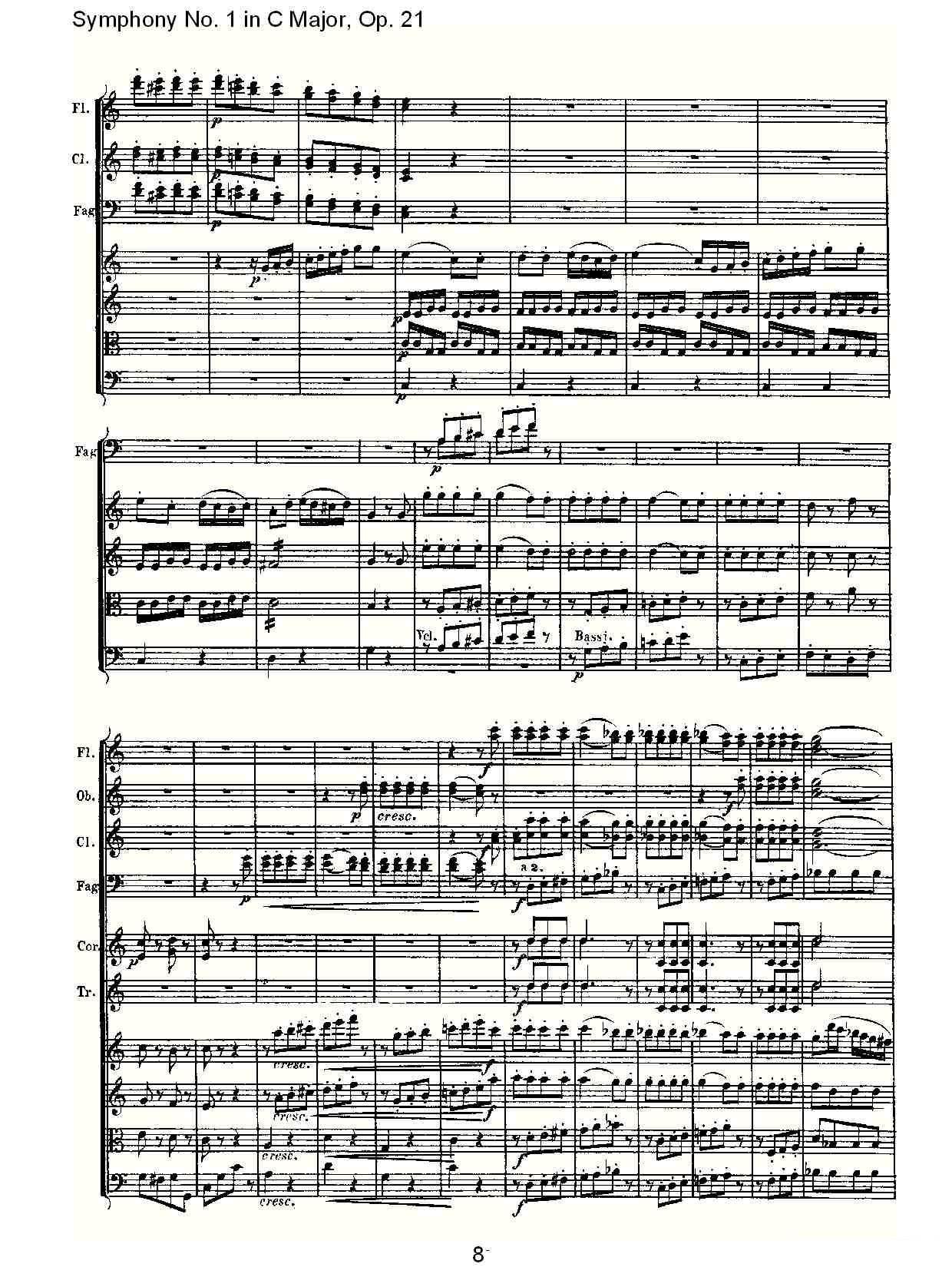 曲谱路德维西·冯·贝多芬《Symphony No. 1 in C Major, Op. 21》（第8页）