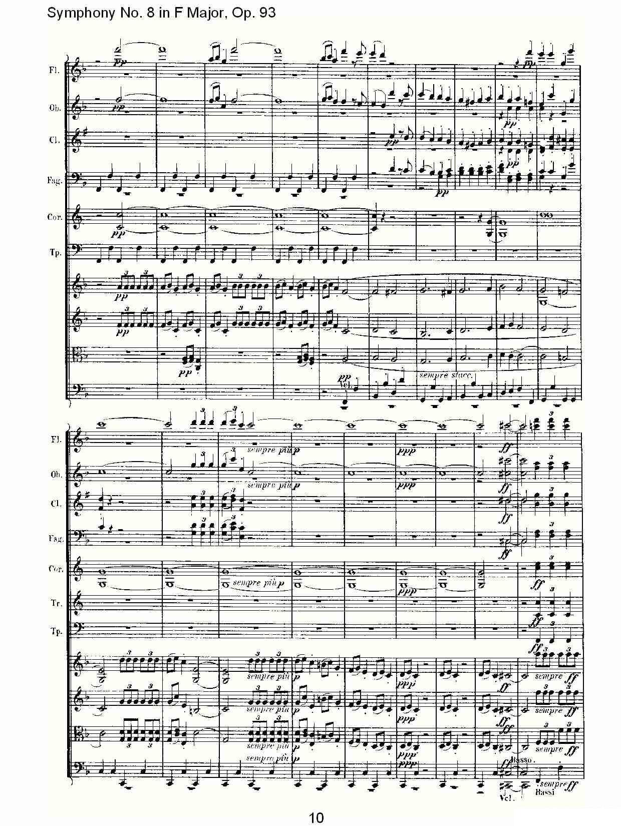 曲谱路德维西·冯·贝多芬《F大调第八交响曲 Op.93第四乐章》（第10页）