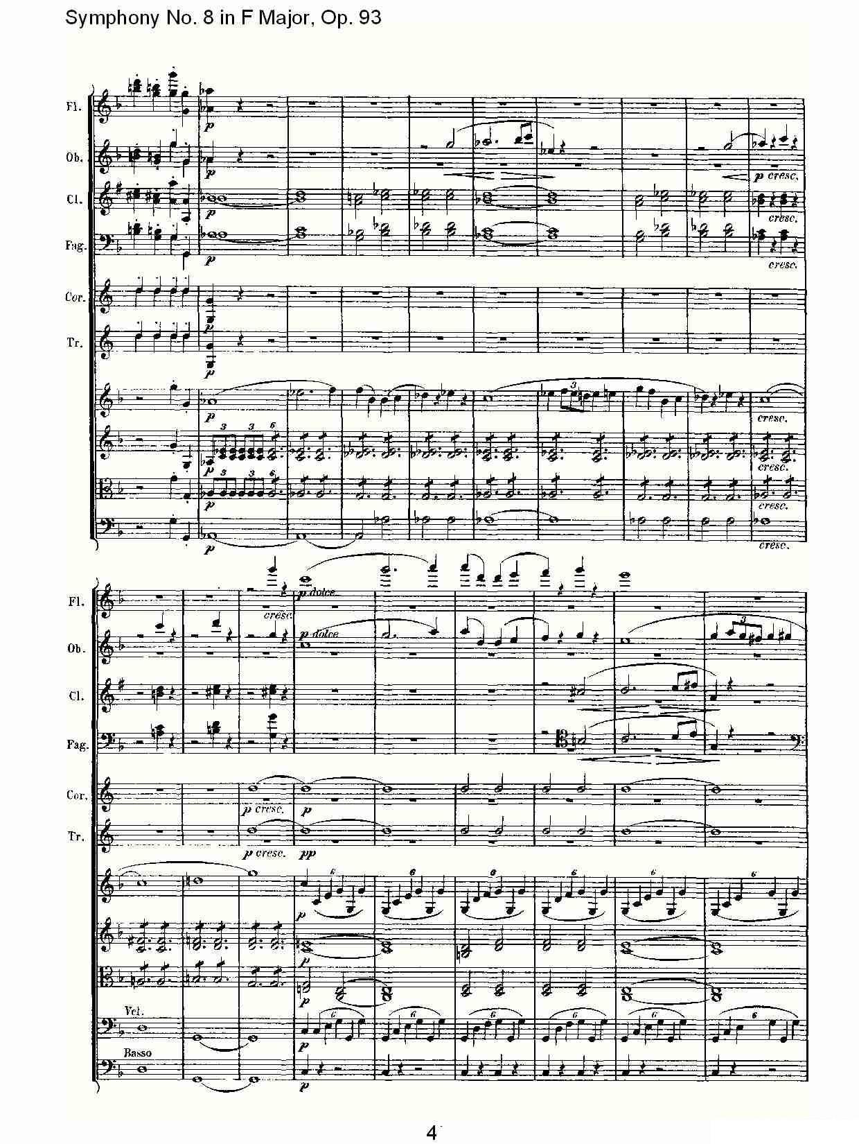 曲谱路德维西·冯·贝多芬《F大调第八交响曲 Op.93第四乐章》（第4页）