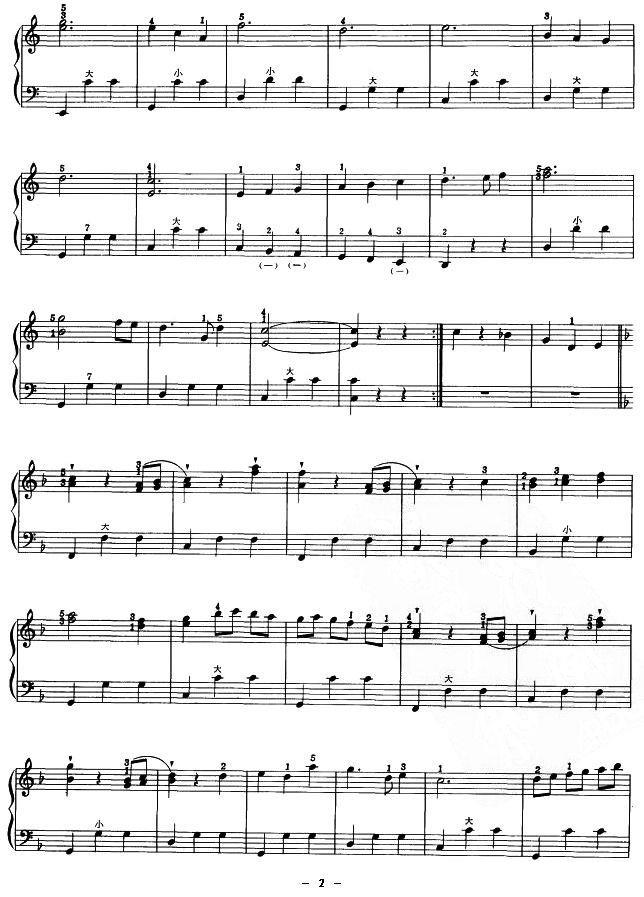 《青年圆舞曲》手风琴谱（第2页）