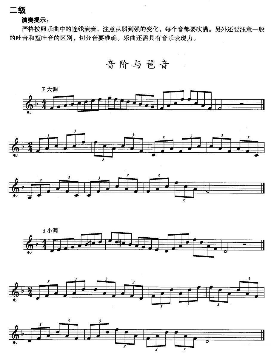 铜管乐谱曲谱 小号考级二级：音阶与琶音（F大调、d小调）