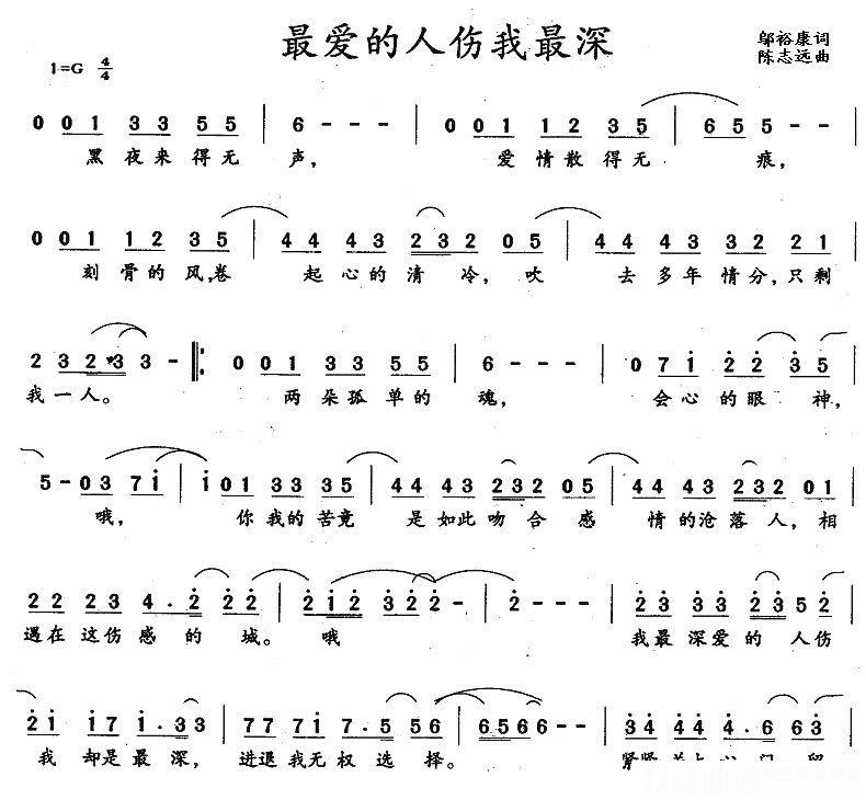 《最爱的人伤我最深》简谱（第1页）